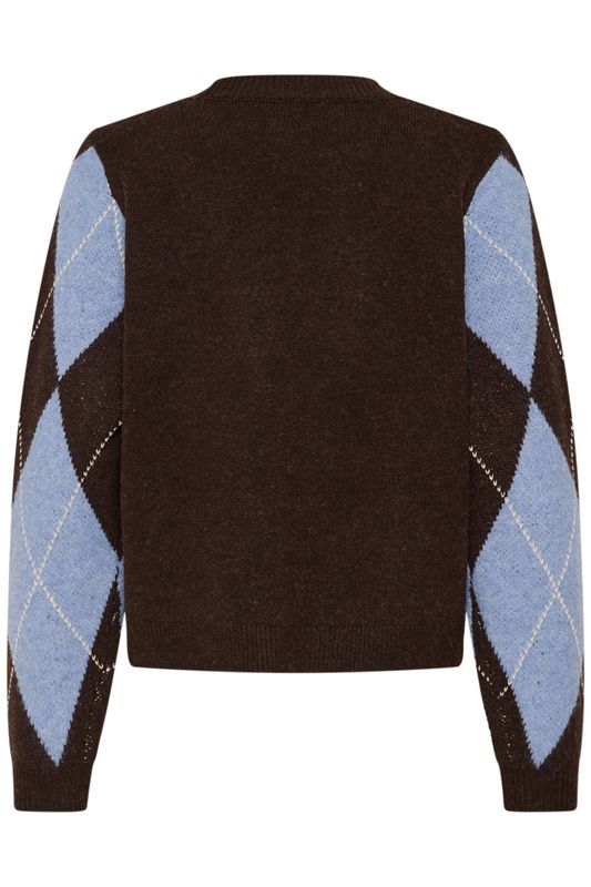 ARGYLE Genser